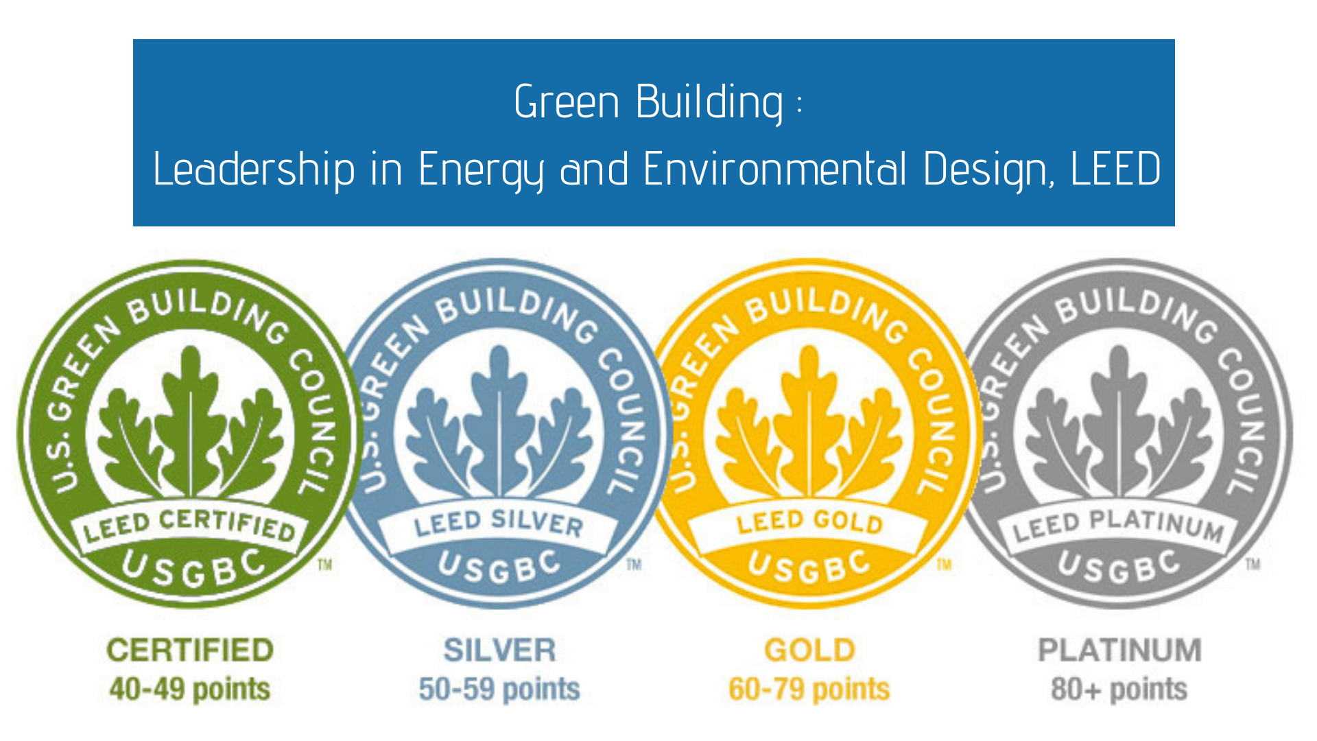 Ingenieure Auswertung Schwere leed standards for green building einfach  Prämisse Fitnessstudio